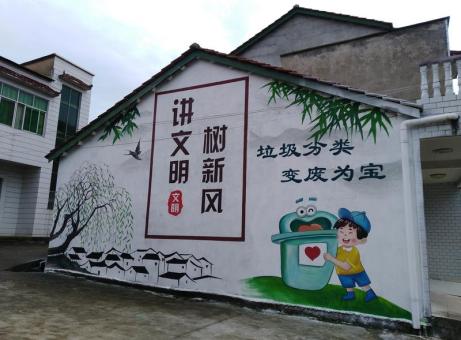理塘墙绘是现在流行的墙体广告